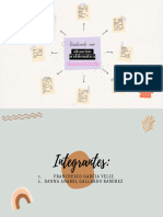 ACTIVIDAD FINAL IVU (Mapa Mental)