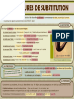 FIgures-substitution
