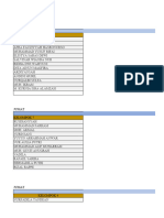 Pembagian Kelompok Dan Jadwal Praktikum Rr 2024 Terbaruu-1