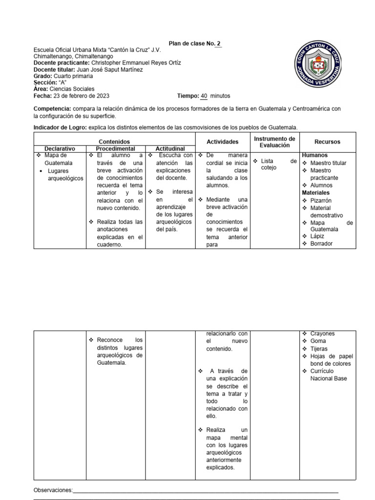 Plan de Clase No 2.2 | PDF | Modificación de comportamiento | Aprendizaje