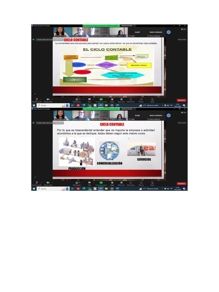 Clase De Emprendimiento Pdf