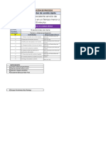 Ficha de Identificación de Procesos - Actividades - Hoja2