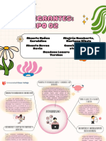 Mapa Mental Hábitos Degradado Rosado