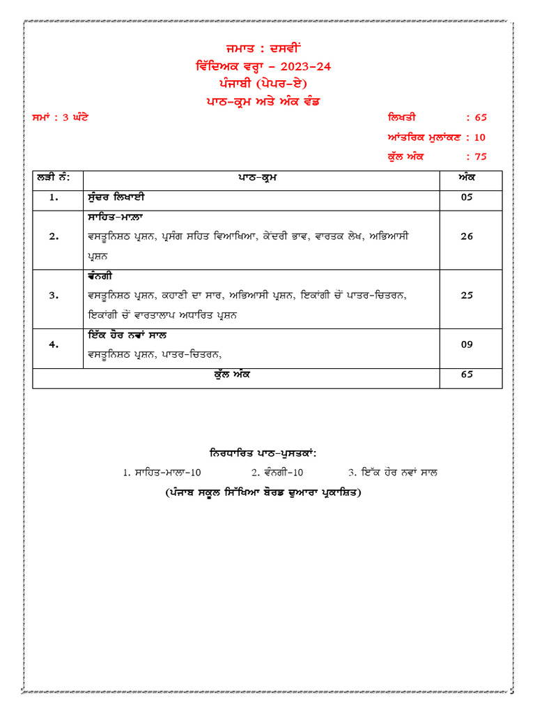 Punjabi A 10th Pdf