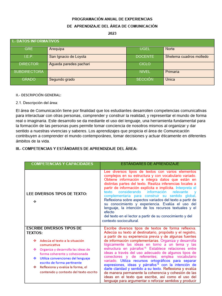 Programación Anual Comunicación 2023 | PDF | Aprendizaje | Evaluación