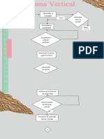 Diagramas y Manuales. Meyvii