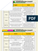 00 - LMS - Comparison - Guide