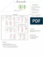 Biomoleculas