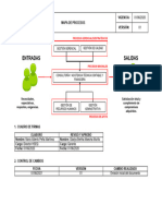 Mapa de Procesos - Asecontar S.A.S