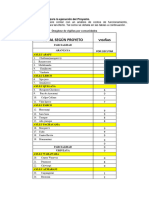 Flujo de Combustible para La Ejecución Del Proyecto