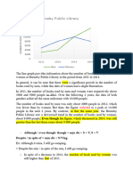 WRITING TASK 1 Line Graph by Uyen