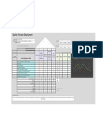 Matriz QFD - Grupo 2