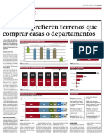 Peruanos Prefieren Terrenos Que Comprar Casas o Departamentos