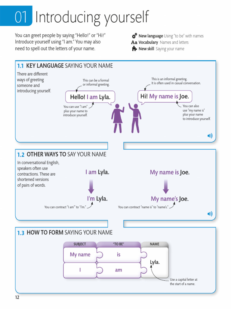 Introducing Yourself Pdf English Language Human Communication