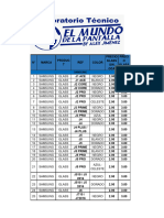 Lista de Precios Junio 2022