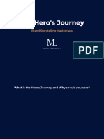 1.2.the Hero S Journey Brand Storytelling
