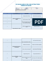 Excel Ficha Resumen Proyecto -Grupo 5