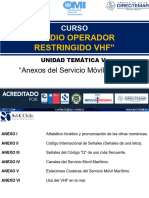 5 MODULO Anexos Del Servicio Móvil Marítimo - ROR (SYC CHILE)