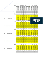 Nilai Rata2 Raport 5 Semester Kelas 9 Contoh.....