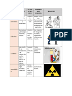 Condicion de Seguridad