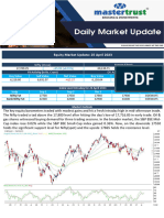 Daily Market Update OF 25 APRIL 2023-202304251728143358428