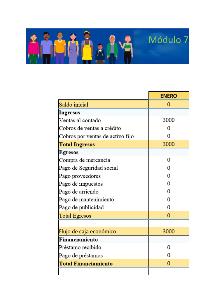 Flujo de Caja Proyectado | PDF | Economias | Dinero