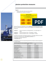 Explosion Protection Measures: - Group II