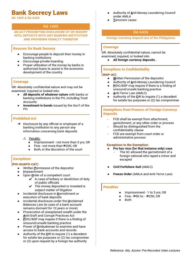 Overview of Bank Secrecy Laws | PDF | Banks | Money