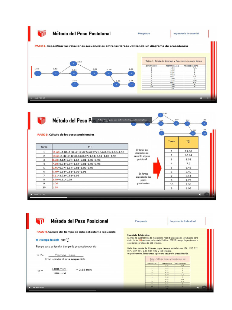 Método Posicional | PDF