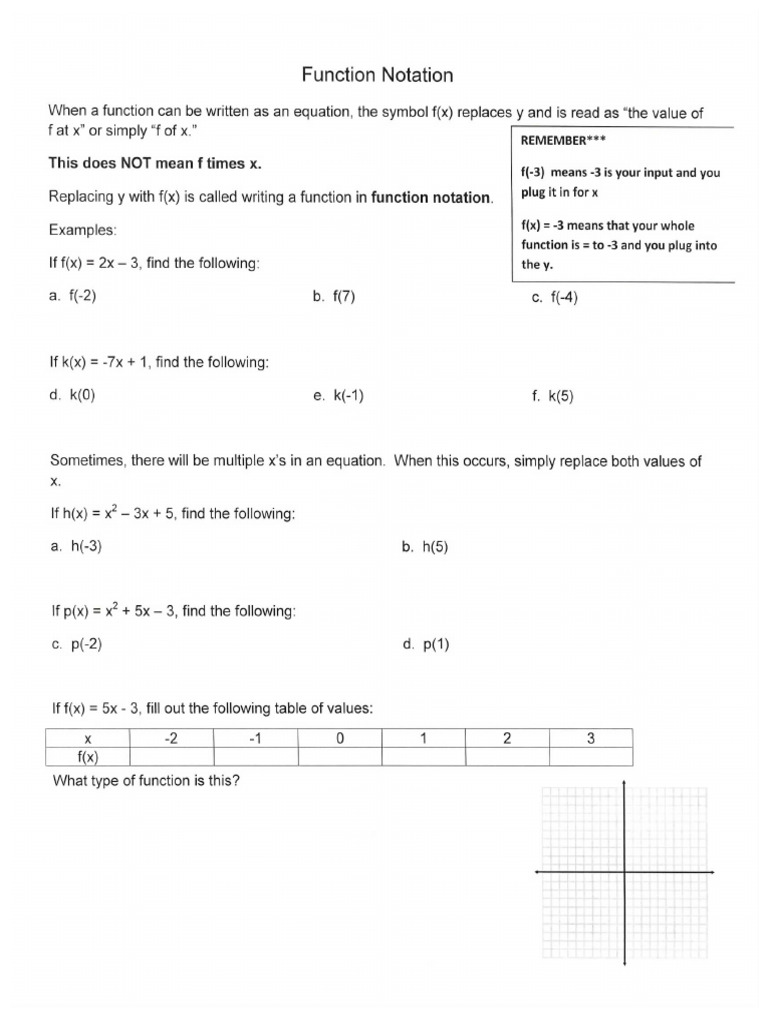 Notation packet pdf