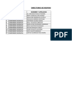 Directorio Del Componente Neonatal Microred Progreso