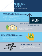 Financial Toolkit Infographic