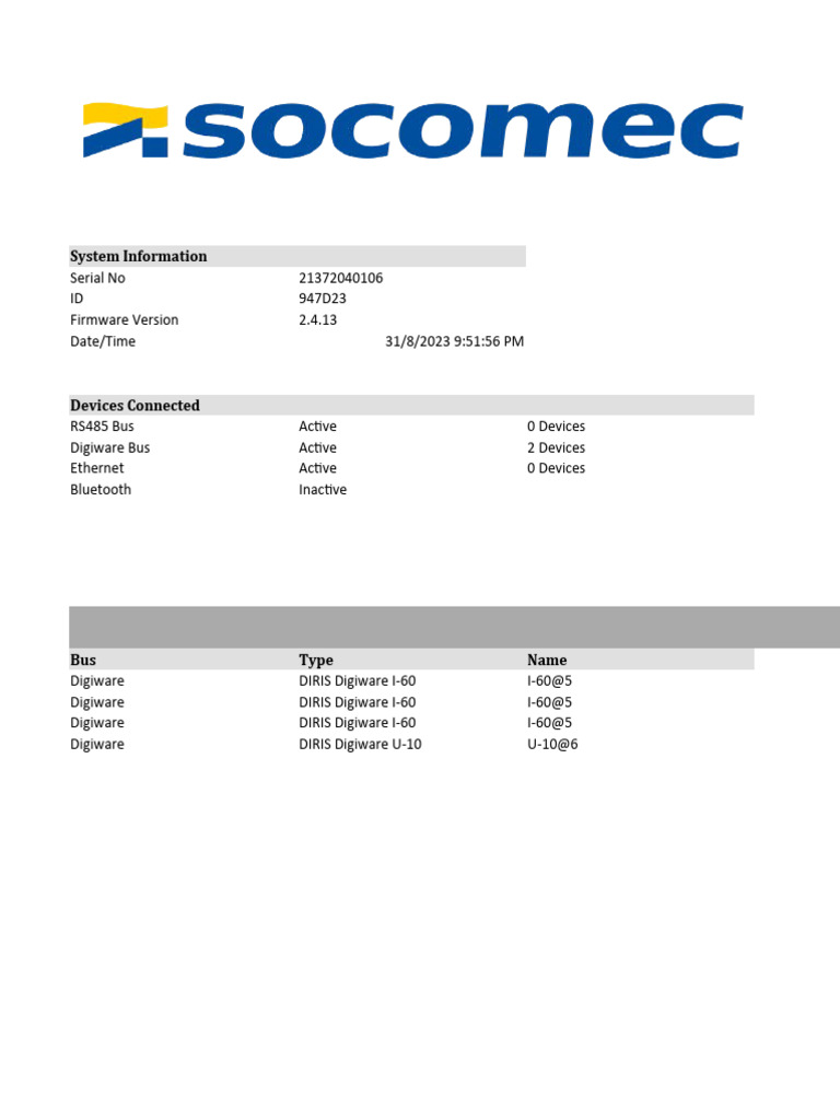 System Configuration Report 2.4.13 | PDF | Gateway (Telecommunications ...