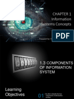 1.3 Component of Information System