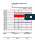 Form Spkl Vpkl Pekerja Outsourcing Februari Anju Purba(1)