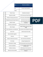 Skills Business Directory 2014 2017