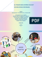 Filosofia y Sociologia Mapa Mental