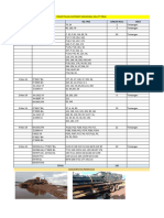 SHIPMENT MEKANIKAL 5 Maret 2024