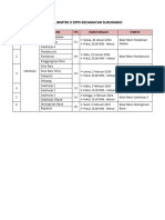 Jadwal Bimtek II Kpps Kecamatan Sukoharjo Fix