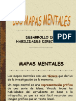 AulAbierta - Mapas Mentales