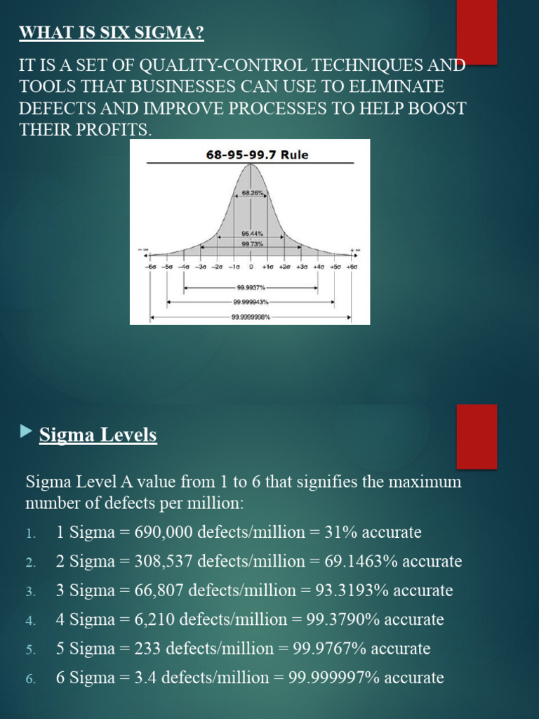 Understanding Six Sigma Methodology | PDF | Six Sigma | Design For Six ...
