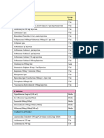 DR Hardik Drug Formulary