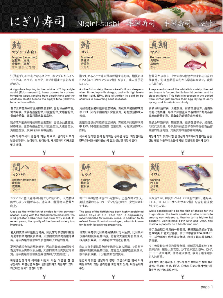 Edomae Sushi Toppings Guide | PDF | Tuna | Sushi