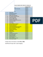 Pembagian ROOM Tryout OSNK SSC