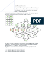 Compact Representation of Frequent Itemsets