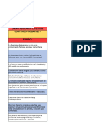 2do Contenido y PDA Secundaria - FASE06