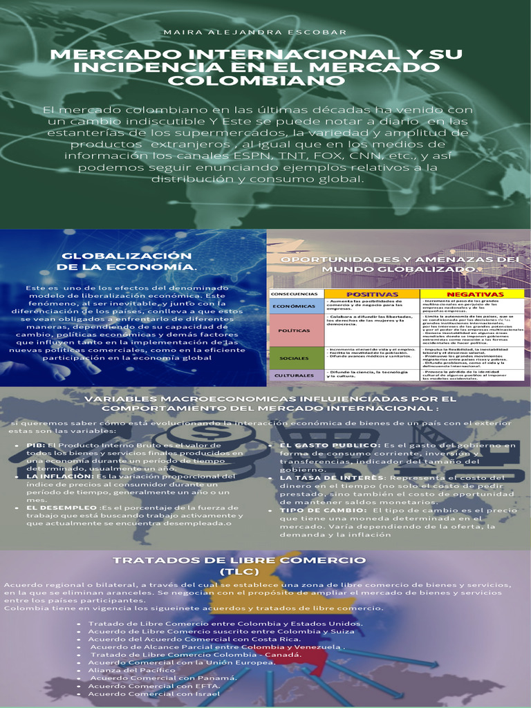 Impacto Económico de la Globalización en Colombia | PDF | Tipo de ...