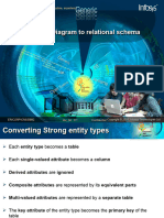 Module 2 - DBMS - 1ST INTERNAL - Converting ER To Table