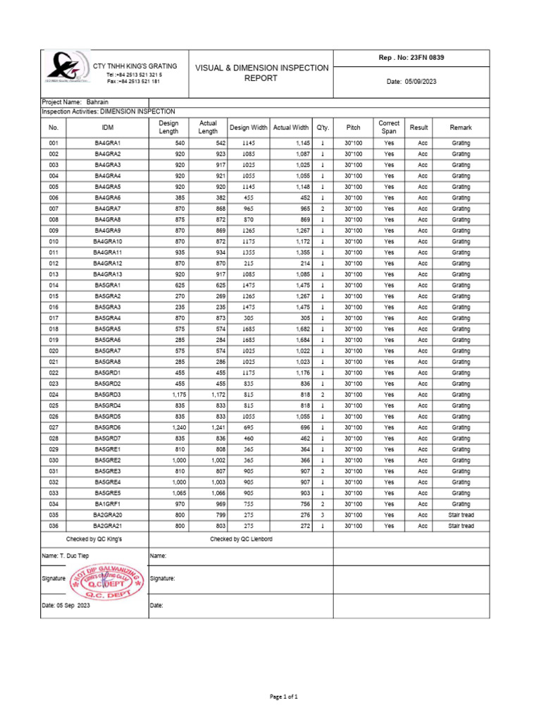 Grating Dimension Inspection Report | PDF