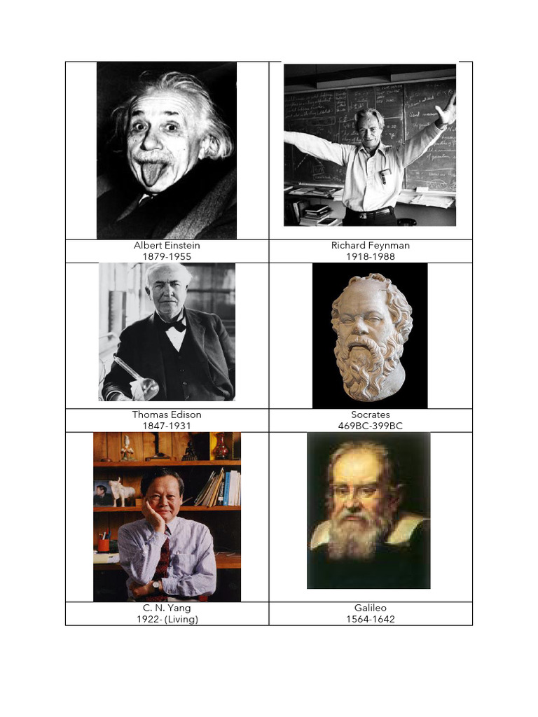 Famous Scientists and Their Lifespans | PDF